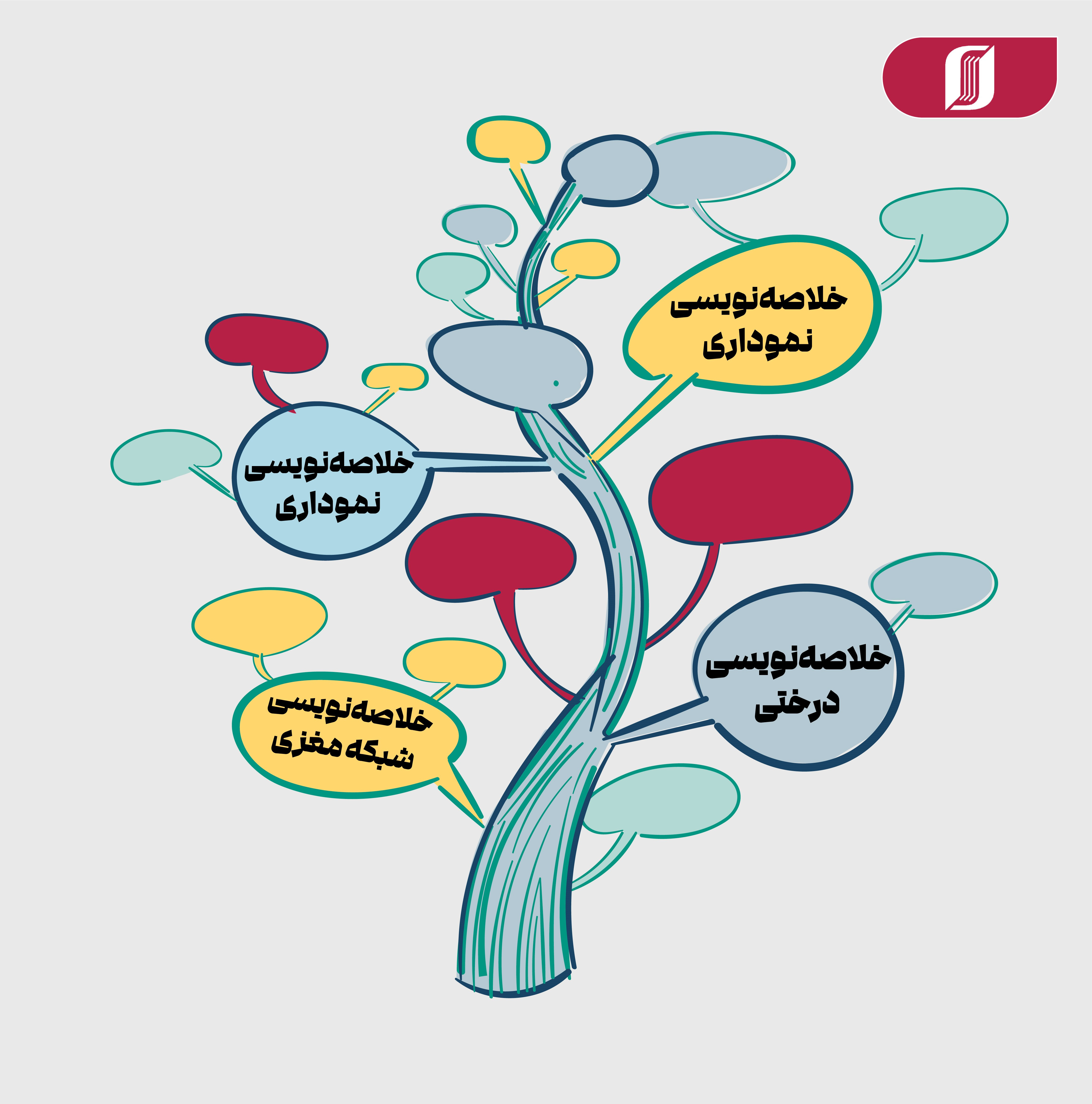  خلاصه‌نویسی؛ راز یادگیری سریع و ماندگار